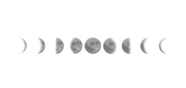 Graphic of the moon phases, left to right: new moon to waxing to full moon to waning to new moon.