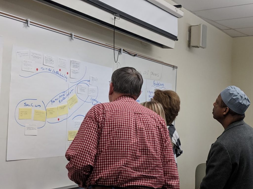Four board members looking at large sheets with venn diagrams posted on a white board.