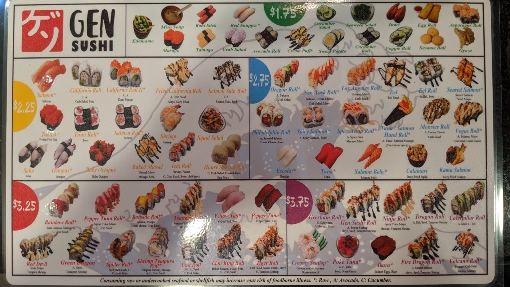 Photograph of Gen Sushi's sushi plate menu. Not included: Hot items or beverages.
